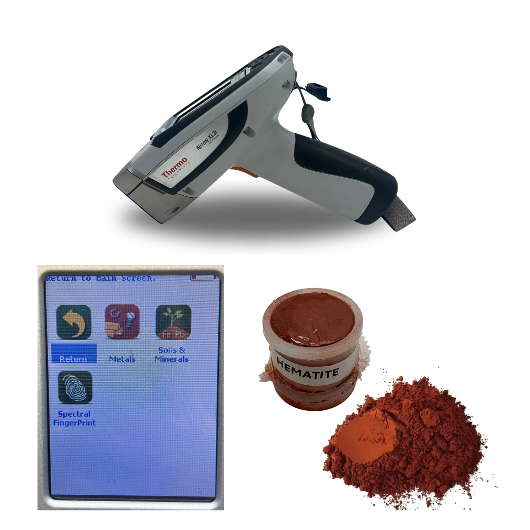 XRF Service Rentals Handheld Analyzers