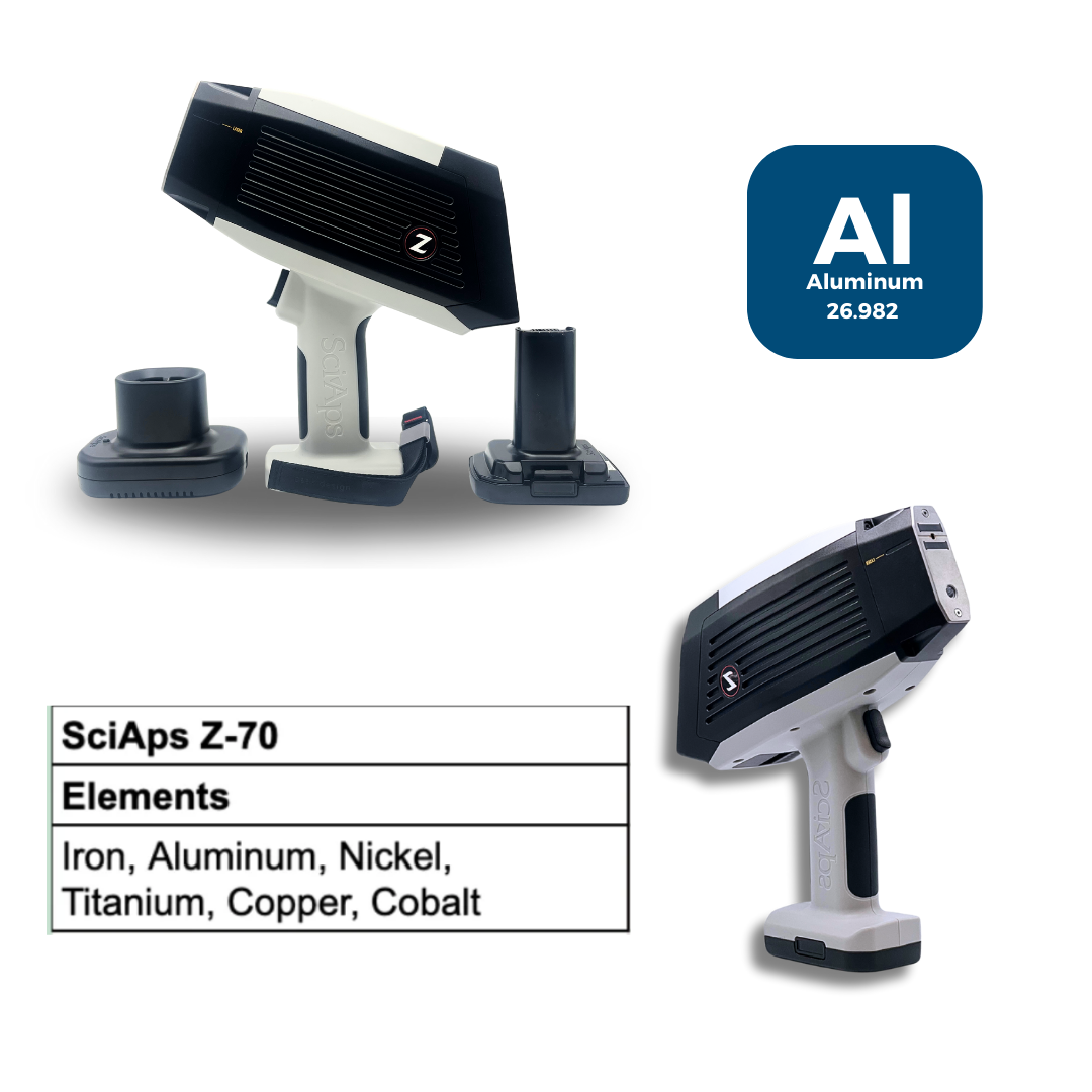 LIBS/LASER Long-Term Rentals Handhelds Analyzers