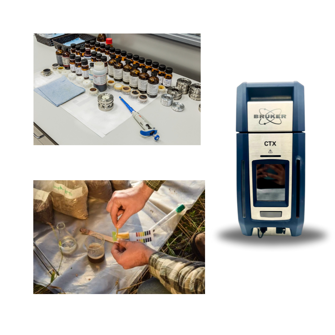 XRF Short-Term Rentals Benchtop Analyzers